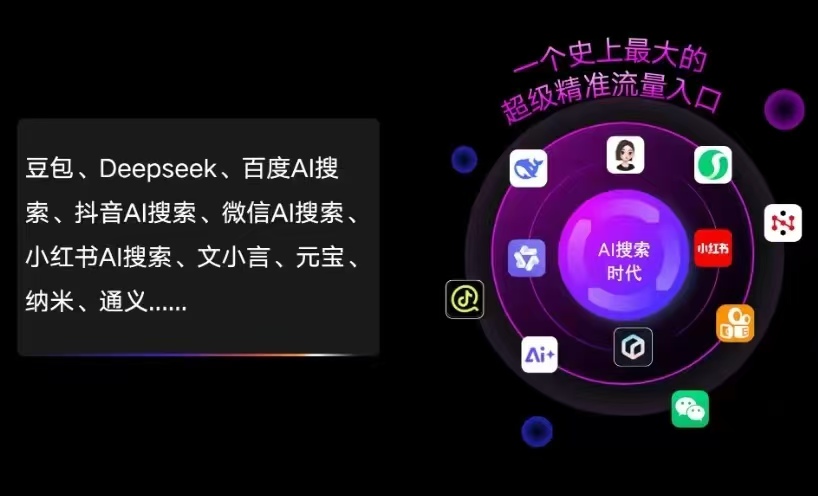 西双版纳傣族自治州AI智能推广新玩法，抢占搜索时代免费精准客源