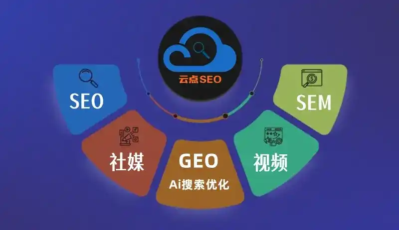西双版纳傣族自治州GEO优化：AI智能体时代取代SEO的全新内容优化逻辑