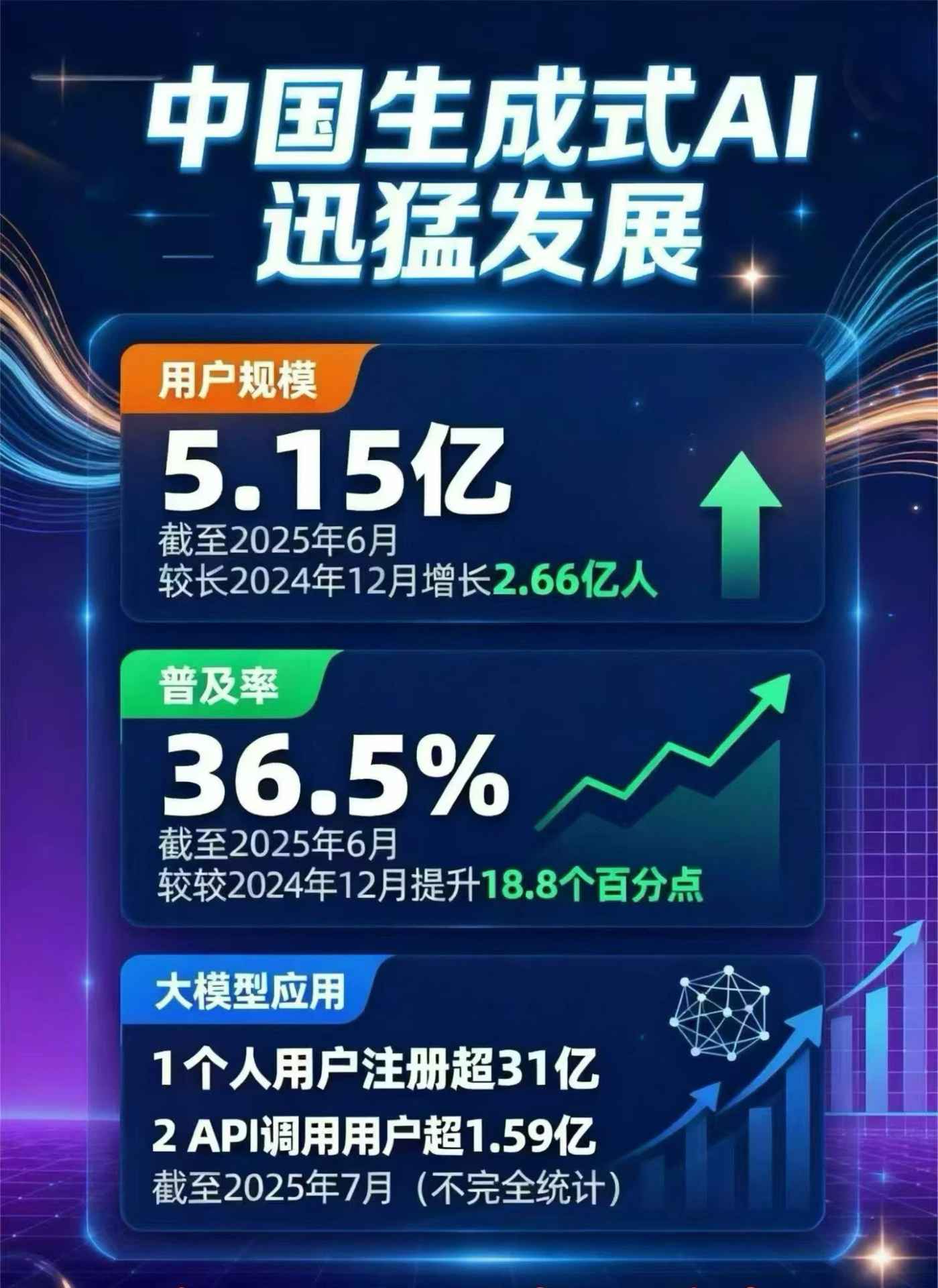 西双版纳傣族自治州豆包GEO优化是什么？内容创作核心逻辑解析