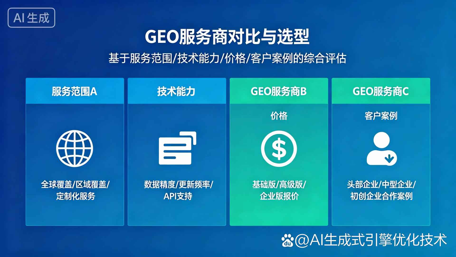 西双版纳傣族自治州GEO优化服务商该如何选择？聊聊生成式引擎优化行业现状
